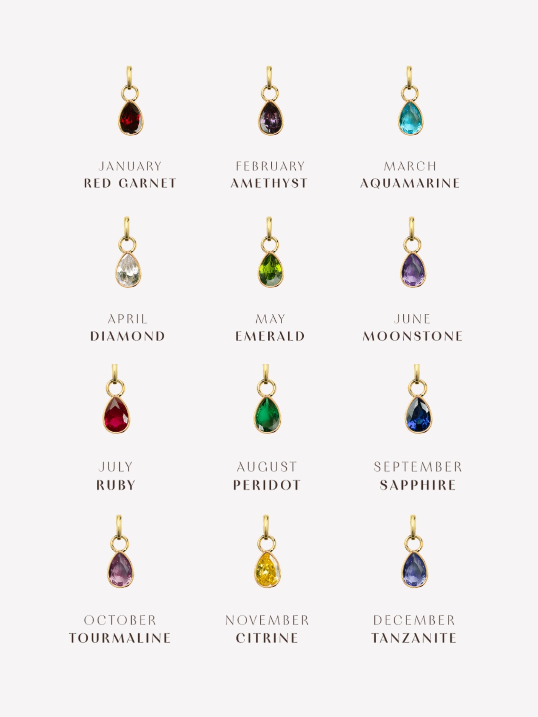 The Birthstone Charm